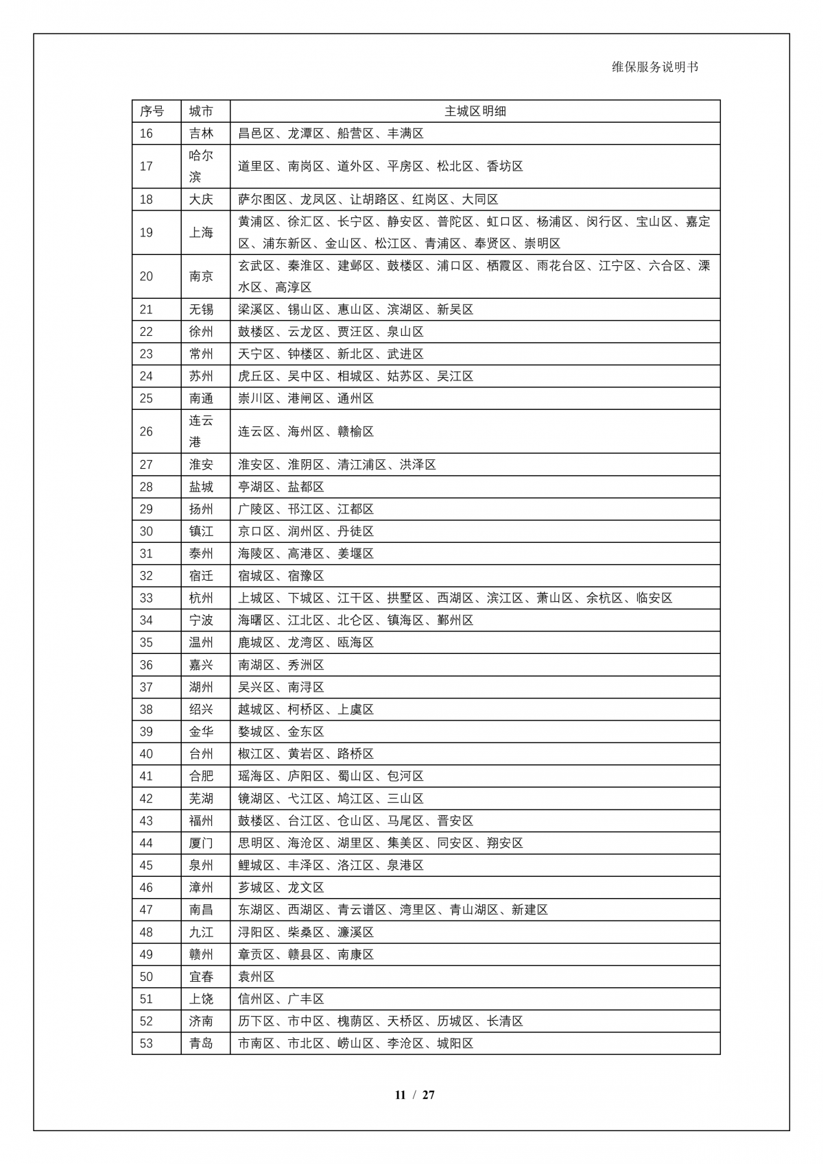 鸿越资本A924 问学大模型一体机维保服务说明书_V1.0_12.png